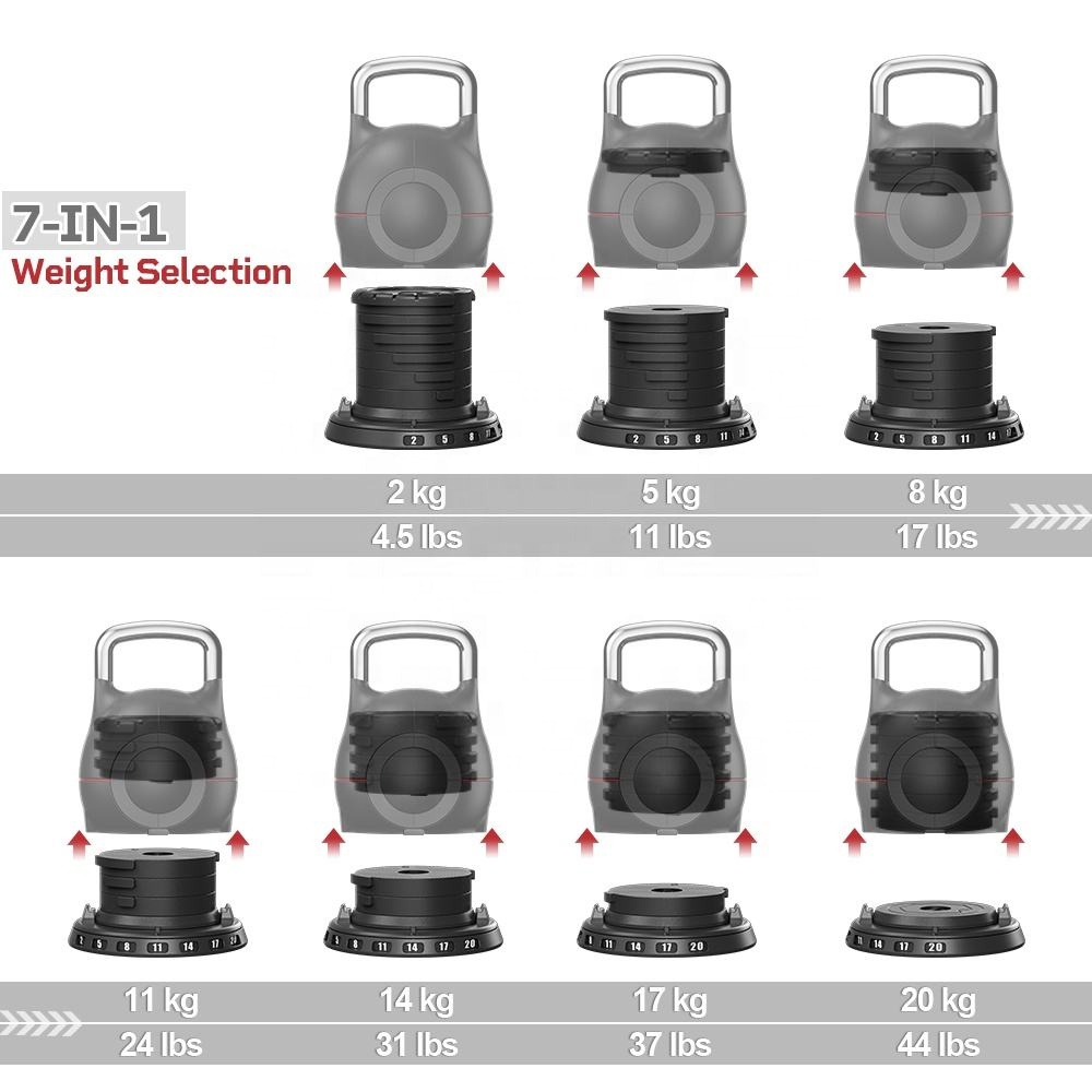ชุดอุปกรณ์ออกกำลังกายแบบอเนกปร - Home Gym Equipment Set บทวิจารณ์และราคา